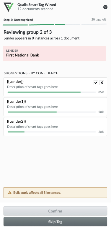 Smart Tagging: unrecognized tags reviewed by confidence